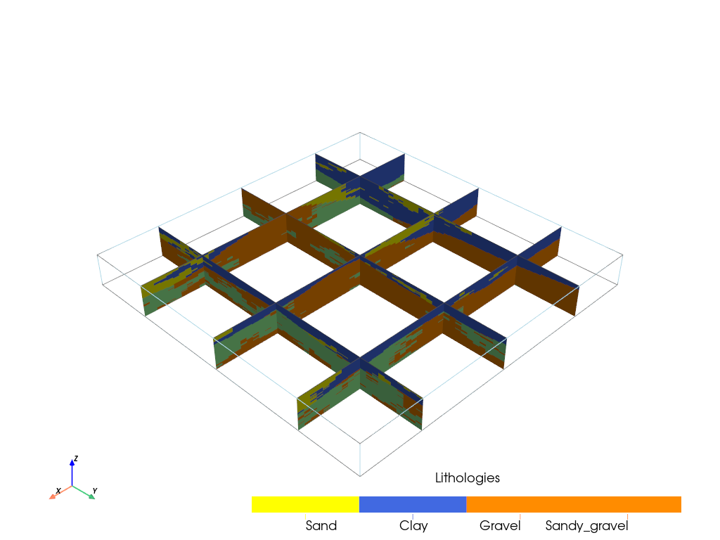 ../_images/notebooks_1_the_very_basics_27_0.png