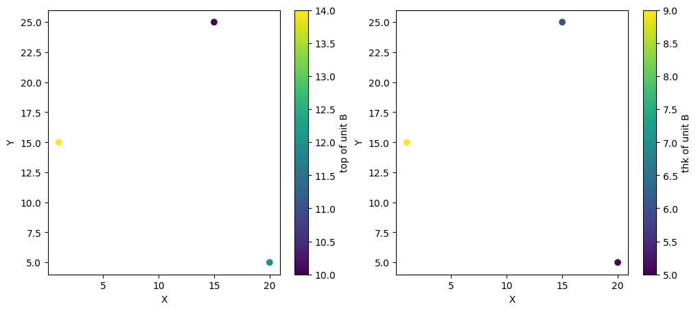 ../_images/notebooks_2_Hard_data_25_0.png