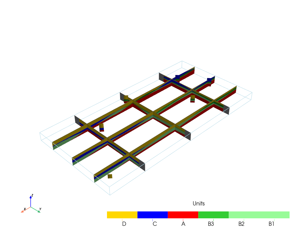 ../_images/notebooks_3D_ArchPy_non_stationary_29_0.png