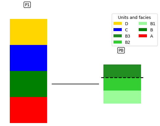 ../_images/notebooks_3D_ArchPy_thickness_controlled_16_0.png