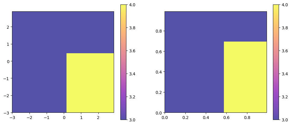 ../_images/notebooks_Article_example_6_0.png