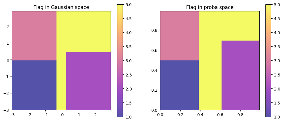 ../_images/notebooks_example_4_0.png
