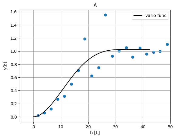 ../_images/notebooks_inference_surfaces_55_3.png