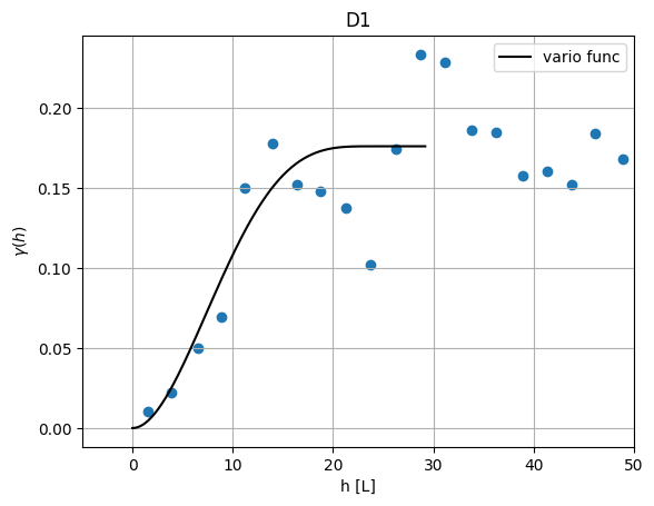 ../_images/notebooks_inference_surfaces_55_5.png