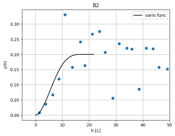 ../_images/notebooks_inference_surfaces_55_7.png