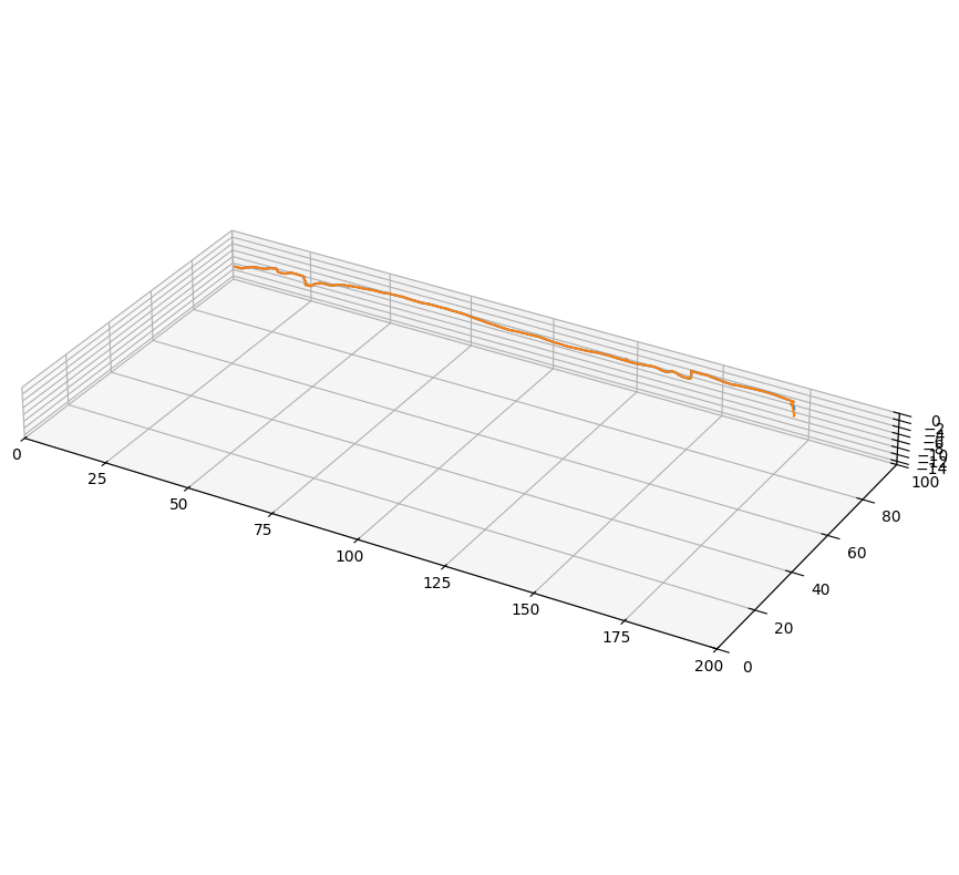../_images/notebooks_modflow_coupling_48_1.png