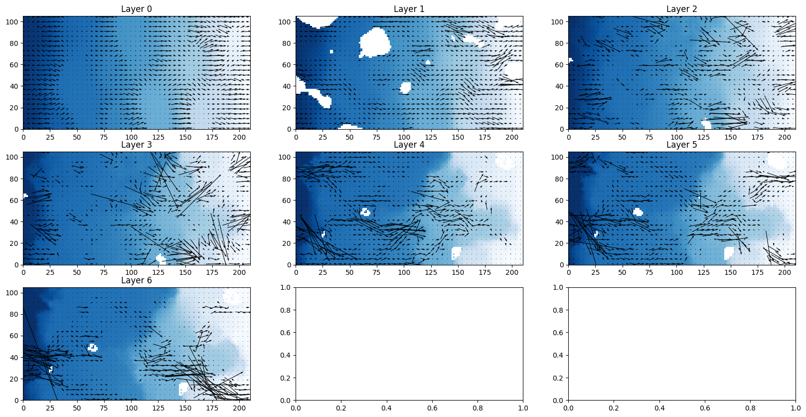 ../_images/notebooks_modflow_coupling_62_0.png