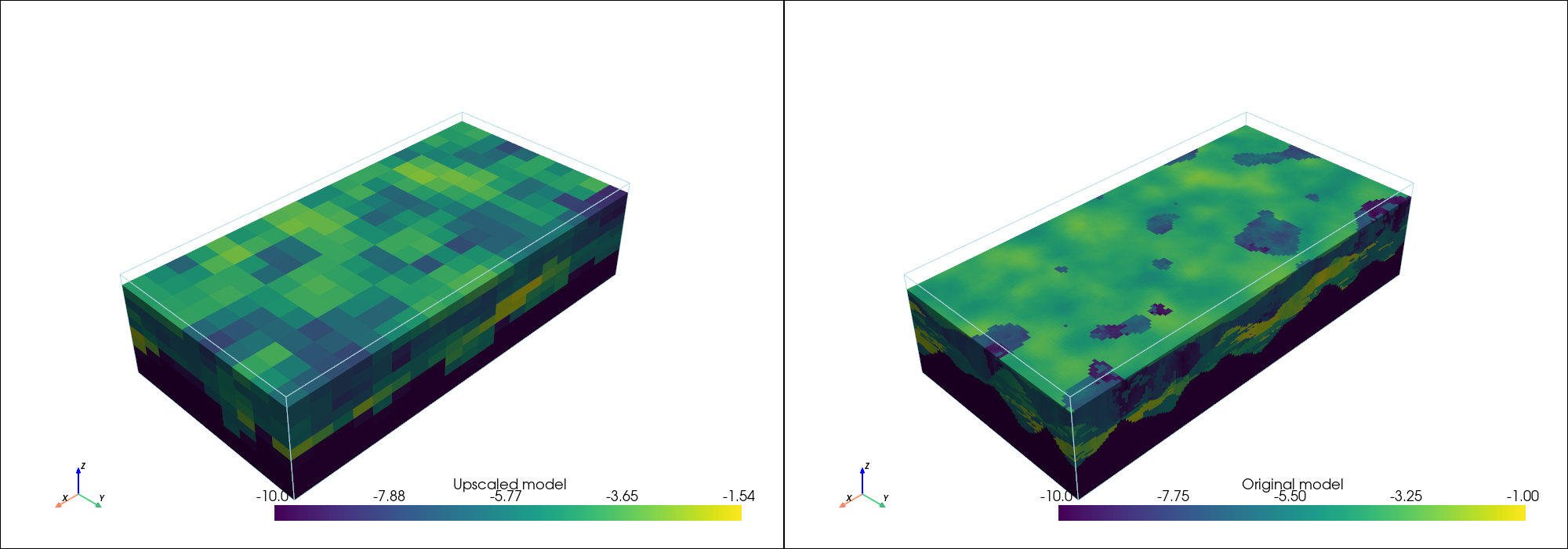 ../_images/notebooks_modflow_coupling_78_0.png