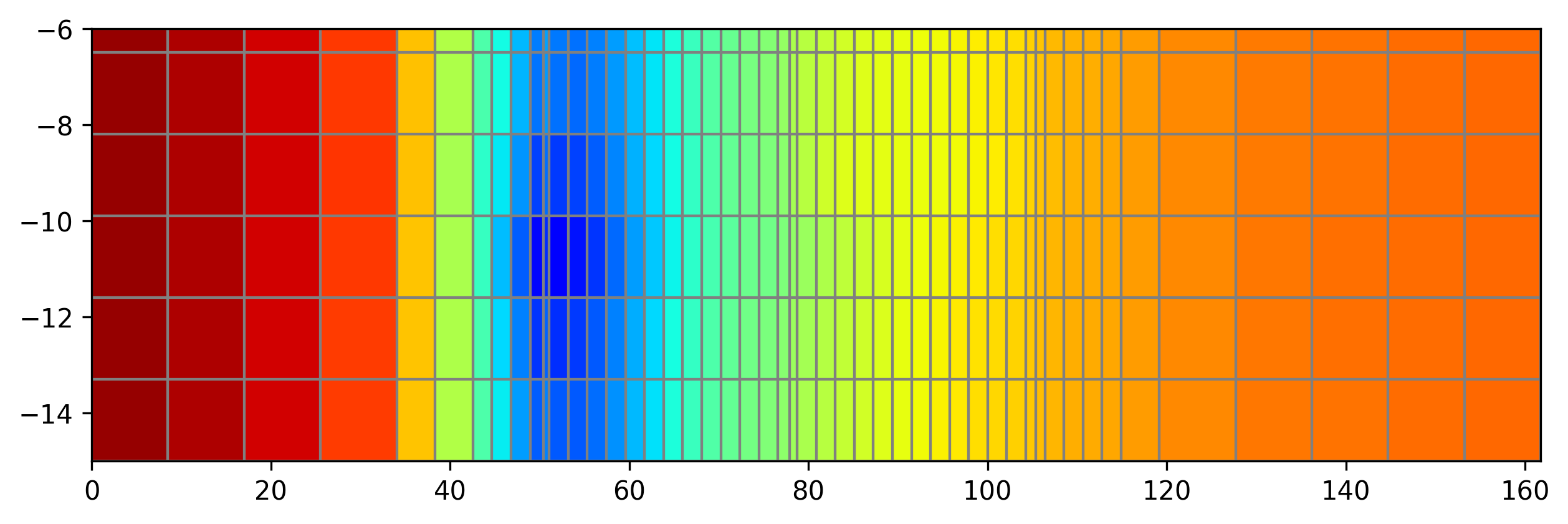../_images/notebooks_modflow_coupling_unstructured_grid_59_2.png