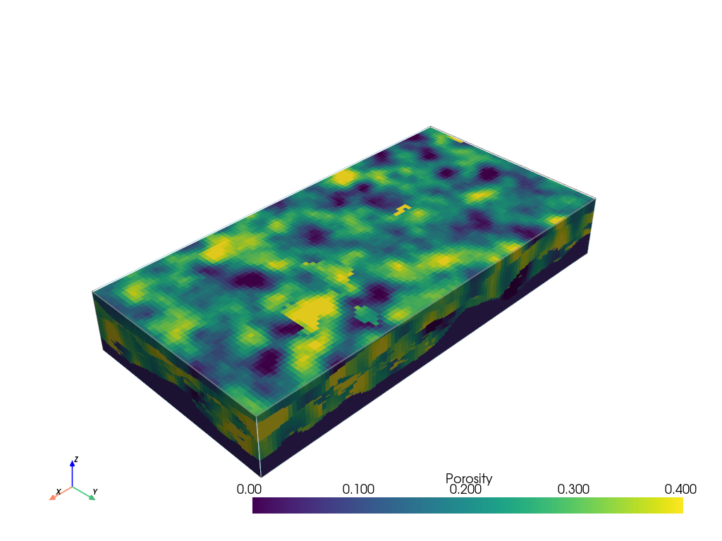 ../_images/notebooks_modflow_energy_model_14_0.png