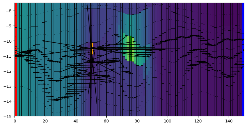 ../_images/notebooks_modflow_energy_model_31_1.png