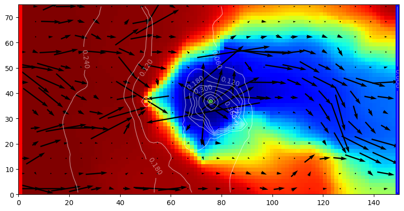 ../_images/notebooks_modflow_energy_model_43_1.png