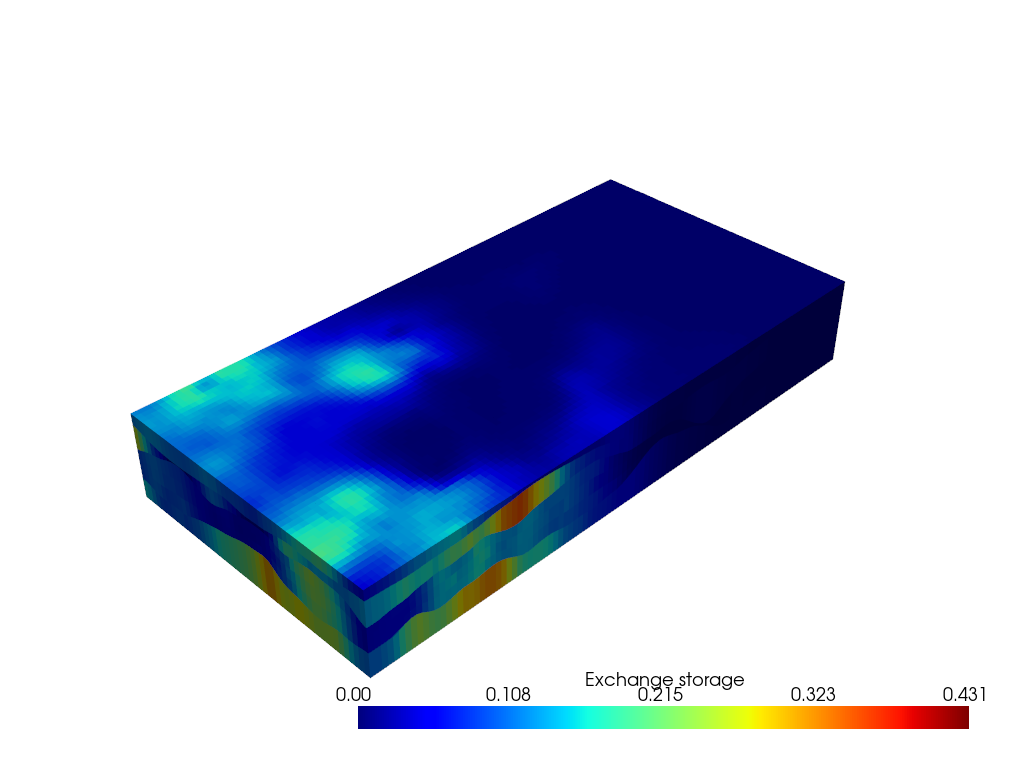../_images/notebooks_modflow_energy_model_51_0.png
