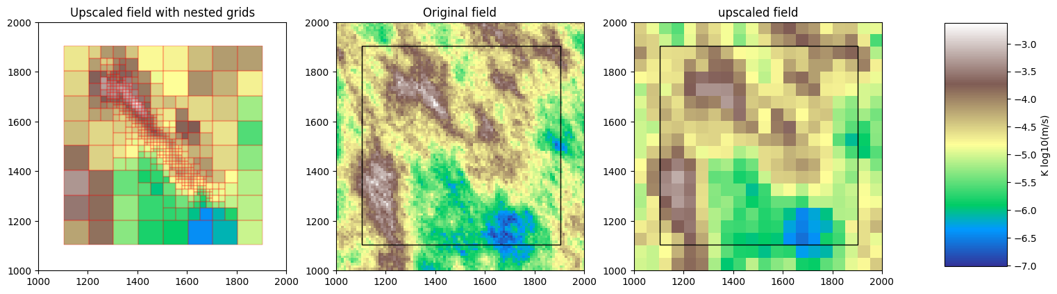 ../_images/notebooks_unstructured_grids_31_0.png