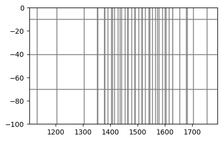../_images/notebooks_unstructured_grids_37_2.png