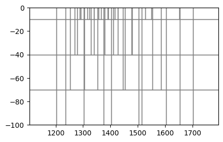 ../_images/notebooks_unstructured_grids_65_1.png