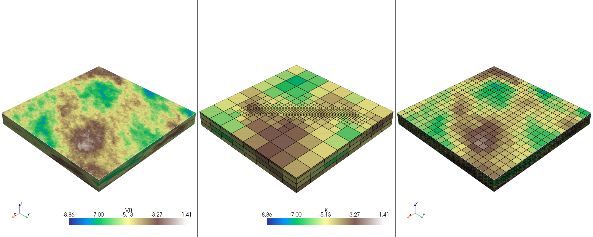 ../_images/notebooks_unstructured_grids_70_0.png
