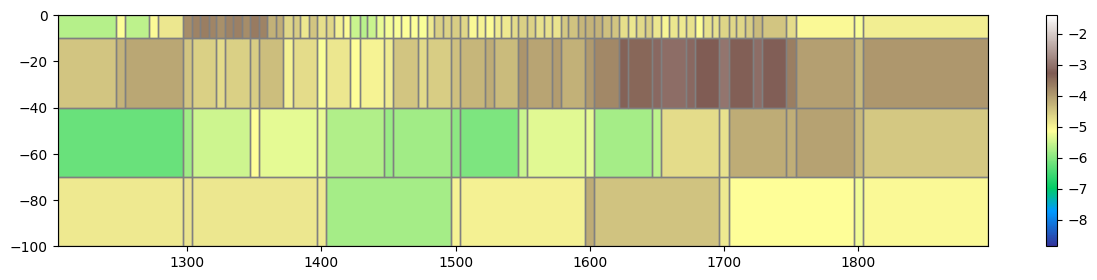 ../_images/notebooks_unstructured_grids_71_1.png