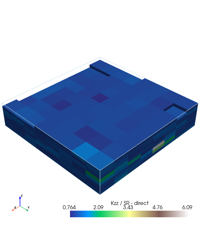 ../_images/notebooks_upscaling_3D_fields_18_0.png