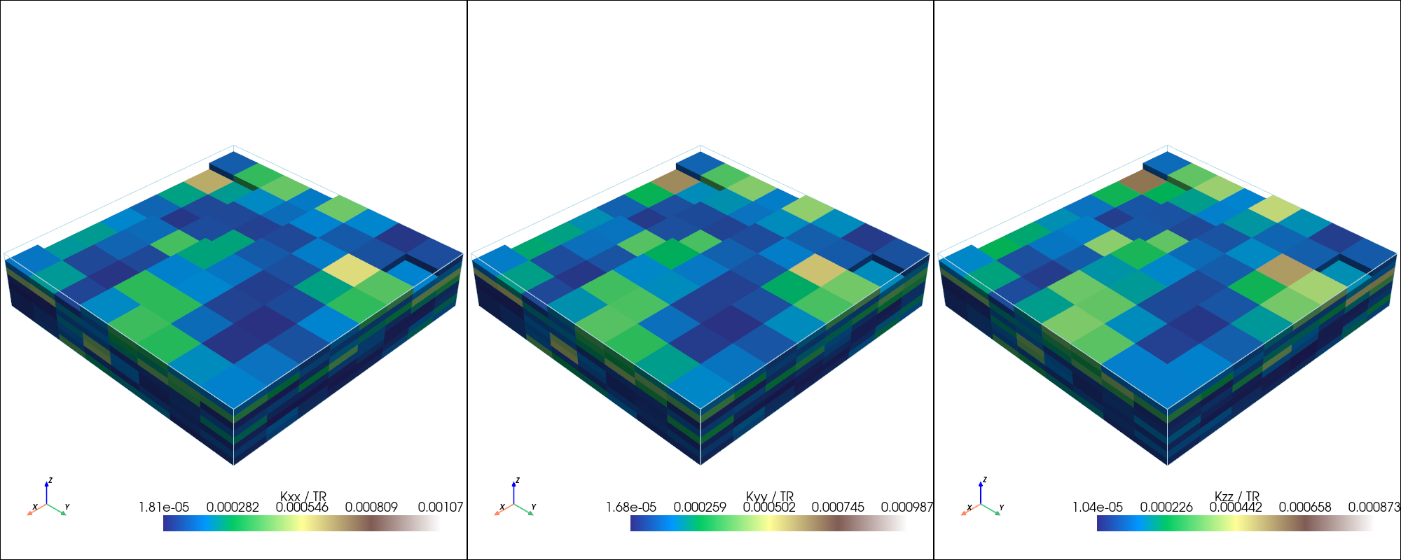 ../_images/notebooks_upscaling_3D_fields_25_0.png
