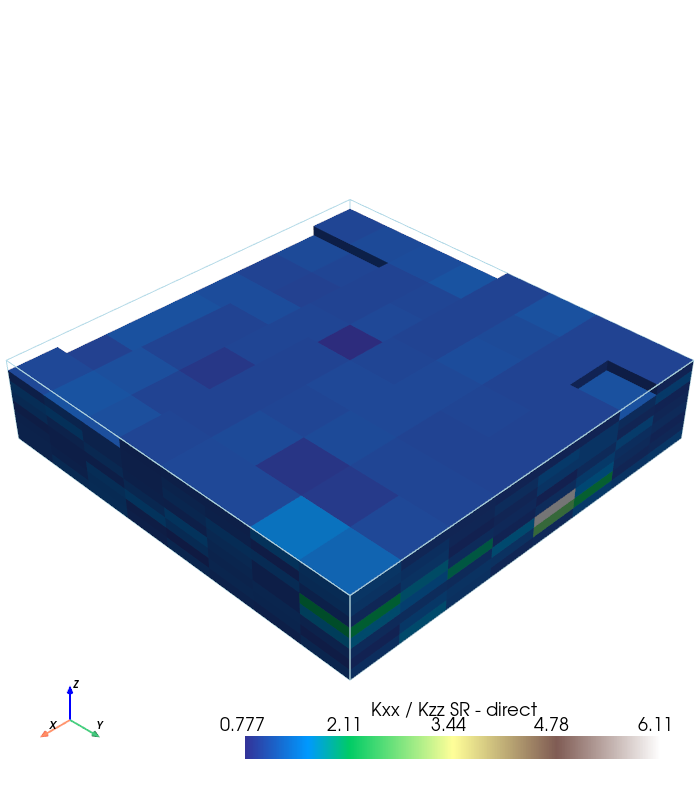 ../_images/notebooks_upscaling_3D_fields_26_0.png