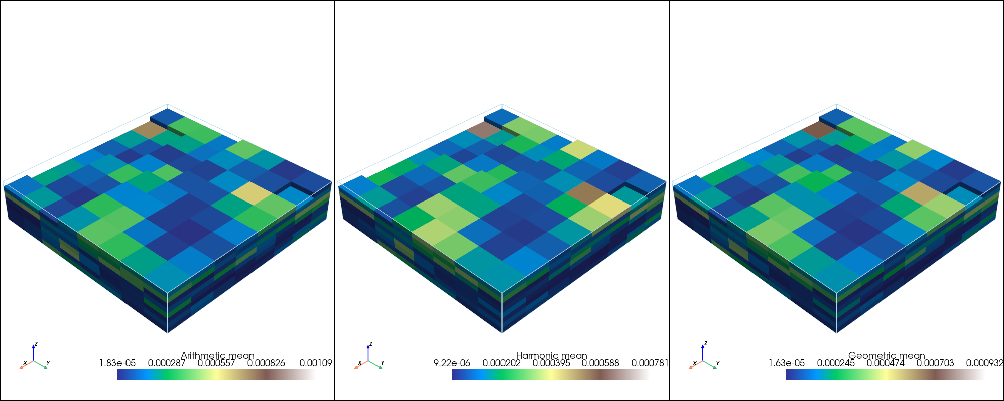 ../_images/notebooks_upscaling_3D_fields_34_0.png