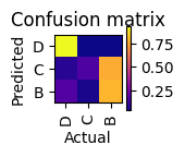 ../_images/notebooks_x_valid_exemple1_23_22.png