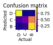 ../_images/notebooks_x_valid_exemple1_27_22.png